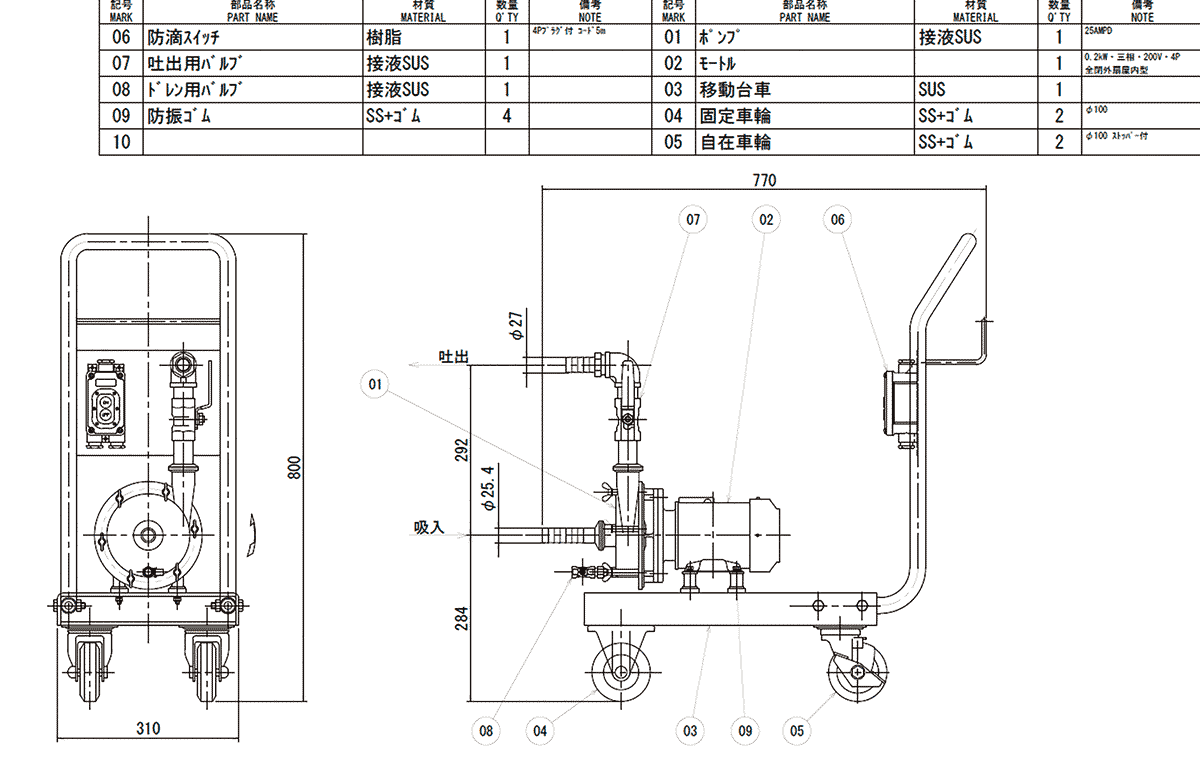 LM-502 / 602 代表図面